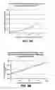 Fig. 06 - Process for through silicon via filing