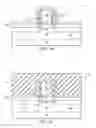 Fig. 03 - FUSI integration method using SOG as a sacrificial planarization layer