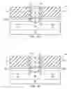 Fig. 04 - FUSI integration method using SOG as a sacrificial planarization layer