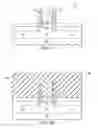 Fig. 08 - FUSI integration method using SOG as a sacrificial planarization layer
