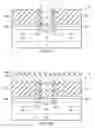 Fig. 12 - FUSI integration method using SOG as a sacrificial planarization layer