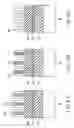 Fig. 03 - Manufacturing method of semiconductor devices