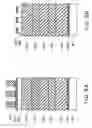 Fig. 08 - Manufacturing method of semiconductor devices