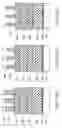 Fig. 09 - Manufacturing method of semiconductor devices