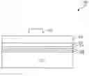 Fig. 01 - Method to integrate gate etching as all-in-one process for high K metal gate