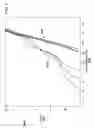 Fig. 08 - HIGH DENSITY PLASMA DIELECTRIC DESPOSITION FOR VOID FREE GAP FILL