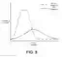 Fig. 08 - Cleaving of substrates