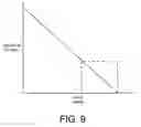 Fig. 09 - Cleaving of substrates