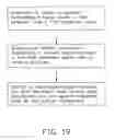 Fig. 20 - Method for making liquid crystal display adopting touch panel