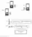 Fig. 01 - SYNCHRONIZED PLAYING OF SONGS BY A PLURALITY OF WIRELESS MOBILE TERMINALS