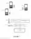 Fig. 02 - SYNCHRONIZED PLAYING OF SONGS BY A PLURALITY OF WIRELESS MOBILE TERMINALS