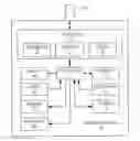 Fig. 01 - Personal function pad