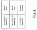 Fig. 04 - Communication apparatuses and methods for flexibly providing various application profiles of a wireless communication system