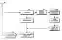 Fig. 01 - Apparatus and method for power control in mobile communication system