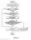 Fig. 07 - Apparatus and method for power control in mobile communication system