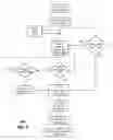 Fig. 04 - System and apparatus for silencing communication devices