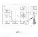 Fig. 02 - Method of controlling a plurality of internal antennas in a mobile communication device