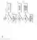 Fig. 07 - Full closed loop auto antenna tuning for wireless communications