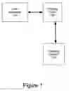 Fig. 02 - METHOD AND APPARATUS FOR CONTROL OF SERVICE USAGE IN A  COMMUNICATIONS SYSTEM