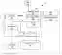 Fig. 01 - System and method of using diameter based signaling to support billing models for visually rendered services