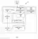 Fig. 02 - System and method of using diameter based signaling to support billing models for visually rendered services