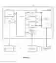 Fig. 06 - SYSTEM AND METHOD FOR MOBILE TELEPHONE-BASED USER AUTHENTICATION
