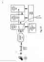 Fig. 03 - SYSTEM AND METHOD FOR AUTHORIZING ACCESS TO A UMA NETWORK BASED ON ACCESS POINT IDENTIFIER