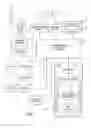 Fig. 02 - Method and system for multimodal presence detection