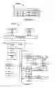 Fig. 06 - System, method, and computer-readable medium for mobile-terminated voice call processing for a mobile station attached with an IP-femtocell system