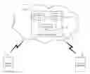 Fig. 01 - Method, system and service control point for realizing call management