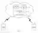 Fig. 06 - Method, system and service control point for realizing call management