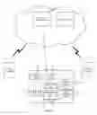 Fig. 07 - Method, system and service control point for realizing call management