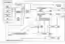 Fig. 01 - EMBEDDED MOBILE ANALYTICS IN A MOBILE DEVICE