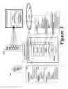 Fig. 03 - EMBEDDED MOBILE ANALYTICS IN A MOBILE DEVICE