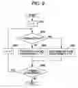 Fig. 08 - DATA TRANSMISSION CONTROL METHOD AND BASE TRANSCEIVER STATION