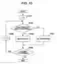 Fig. 09 - DATA TRANSMISSION CONTROL METHOD AND BASE TRANSCEIVER STATION