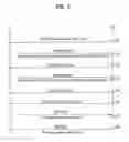 Fig. 04 - METHOD OF PERFORMING RANGING IN A BROADBAND WIRELESS ACCESS SYSTEM