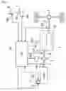 Fig. 02 - Automatic clutch control apparatus