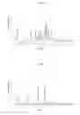 Fig. 02 - Crystalline forms of 2-[2-chloro-4-methylsulfony1-3-(2,2,2-trifluoroethoxymethyl)benzoyl]cyclohexan-1,3-dione