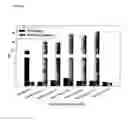 Fig. 02 - Blood typing