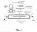 Fig. 02 - Apparatus for implementing non-destructive quality control of substrates and printed biological microarrays