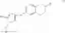 Fig. 02 - Compounds