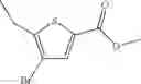 Fig. 265 - INHIBITORS OF Akt ACTIVITY