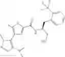 Fig. 331 - INHIBITORS OF Akt ACTIVITY