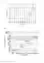 Fig. 02 - Sheet molding compounds (SMC), thick molding compounds (TMC), and bulk molding compounds (BMC) comprising thermosetting resins based on renewable resources