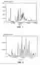 Fig. 02 - Therapeutic agent for diabetes