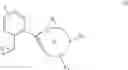 Fig. 02 - Electronically tuned ligands for asymmetric hydrogenation