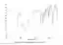 Fig. 31 - NEW SALT FORMS OF AN AMINOINDAN DERIVATIVE