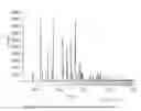 Fig. 34 - NEW SALT FORMS OF AN AMINOINDAN DERIVATIVE