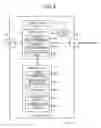 Fig. 05 - Medical-information management network system